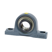 SALP2G,SBLP2G Setscrew type
