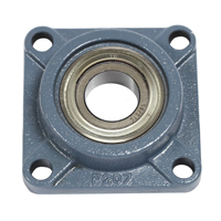 SBF2G Setscrew type